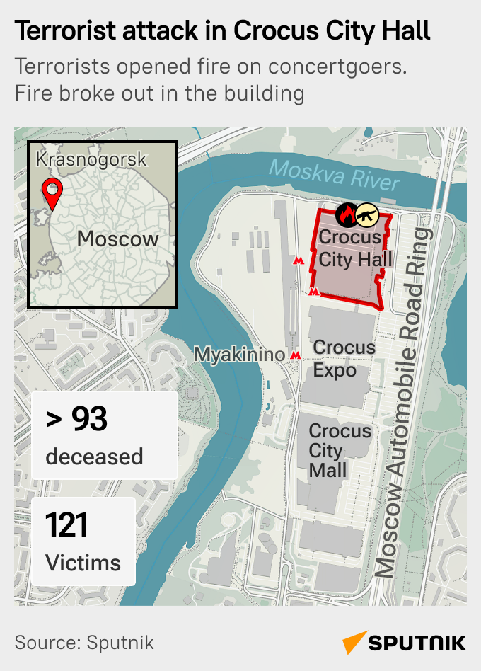 Terrorist attack in Crocus City Hall Terrorist attack in Crocus City Hall - Sputnik India